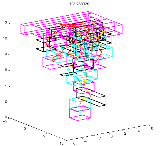 \resizebox*{0.95\textwidth}{!}{\includegraphics{lego/graph/fig1b.eps}}