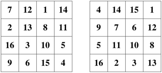 How can you find the solutions to Magic Square puzzles?