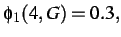 \( \phi _{1}(4,G)=0.3, \)
